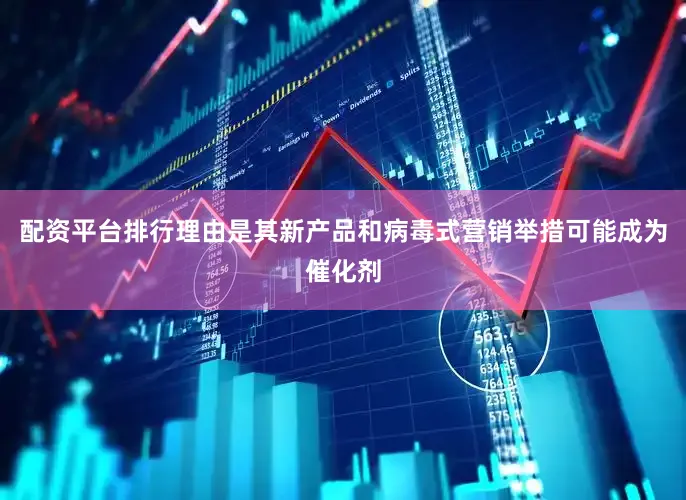 配资平台排行理由是其新产品和病毒式营销举措可能成为催化剂